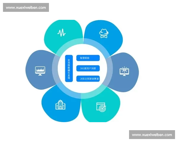 企业云服务驱动数字化转型助力企业提升效率与创新能力