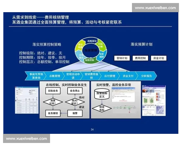 以企业流程系统为核心推动数字化转型优化管理效能提升企业竞争力