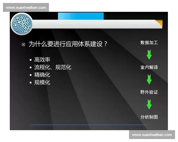 企业标准体系建设与优化路径探索及实施策略分析